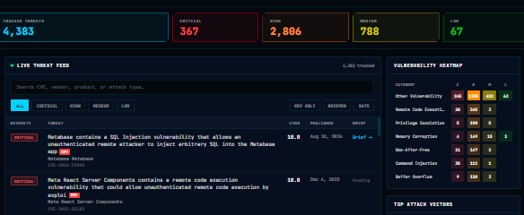 CyberSense Threat Radar — severity-ranked feed with live CISA KEV flags